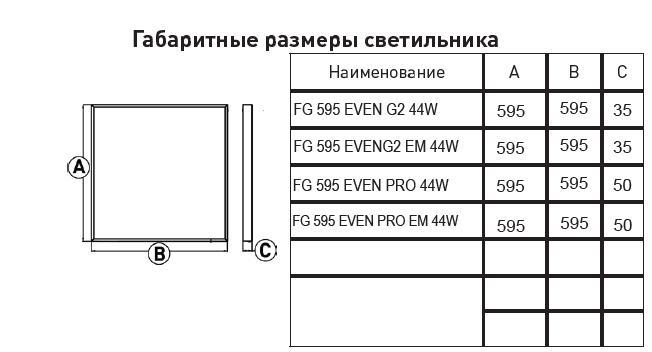 FG 595 EVEN PRO 44W Faros